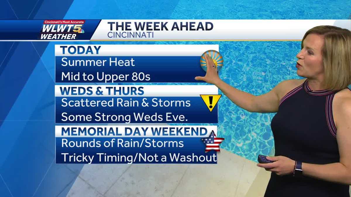 One More Hot and Dry Day