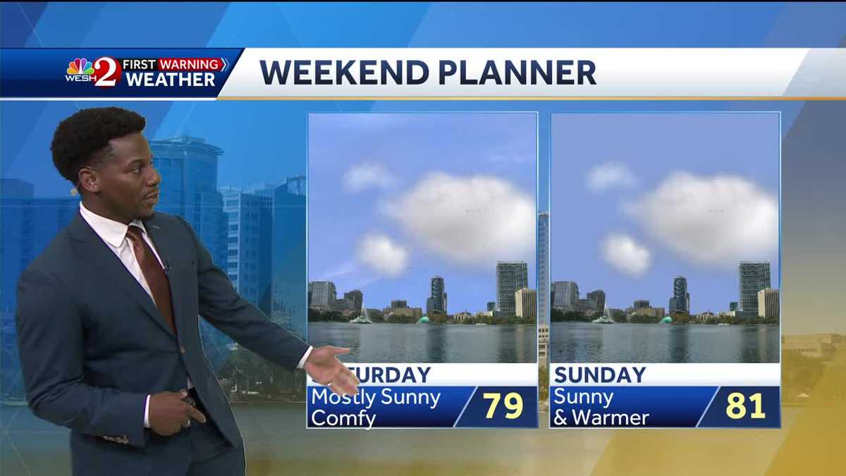 Sunshine Returns Tomorrow as Temperatures Rise