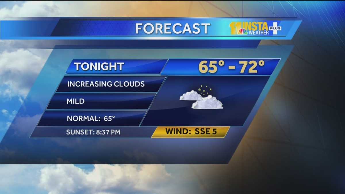 Increasing clouds, mild conditions in forecast