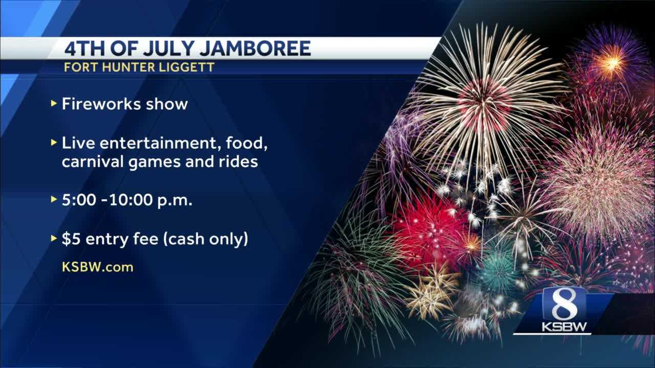 Fourth of July fireworks events happening on the Central Coast