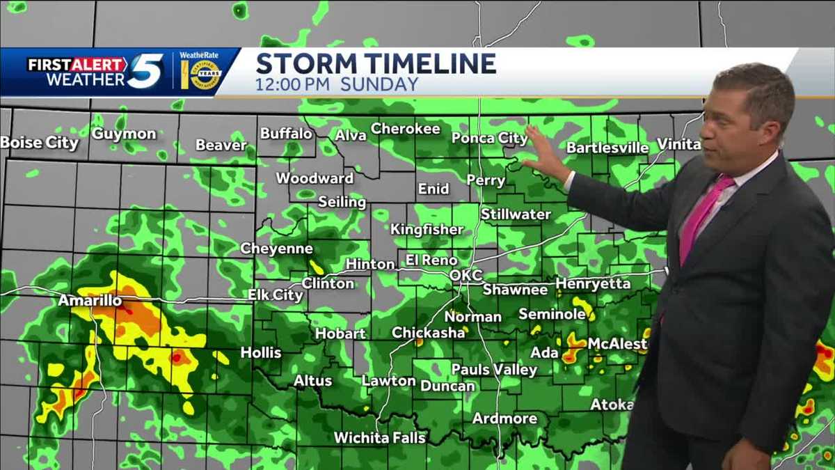 What Time The Rain Coming In Tonight