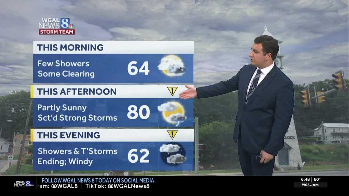 Impact Friday: Strong storms possible with prolonged gusty winds ...
