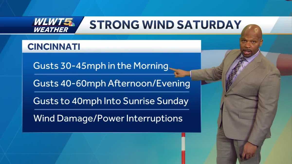 Rain And Strong Winds