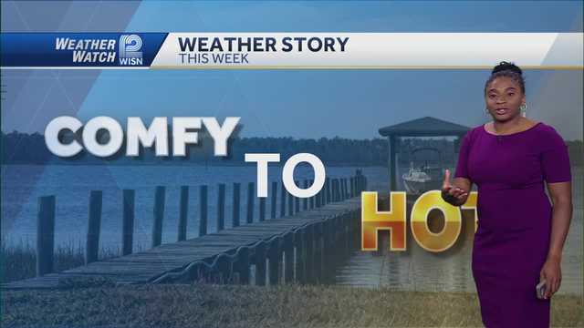 Weather: Back to 80s Sunday - Vimarsana News