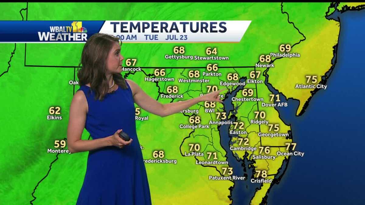 patchy-rain-throughout-tuesday