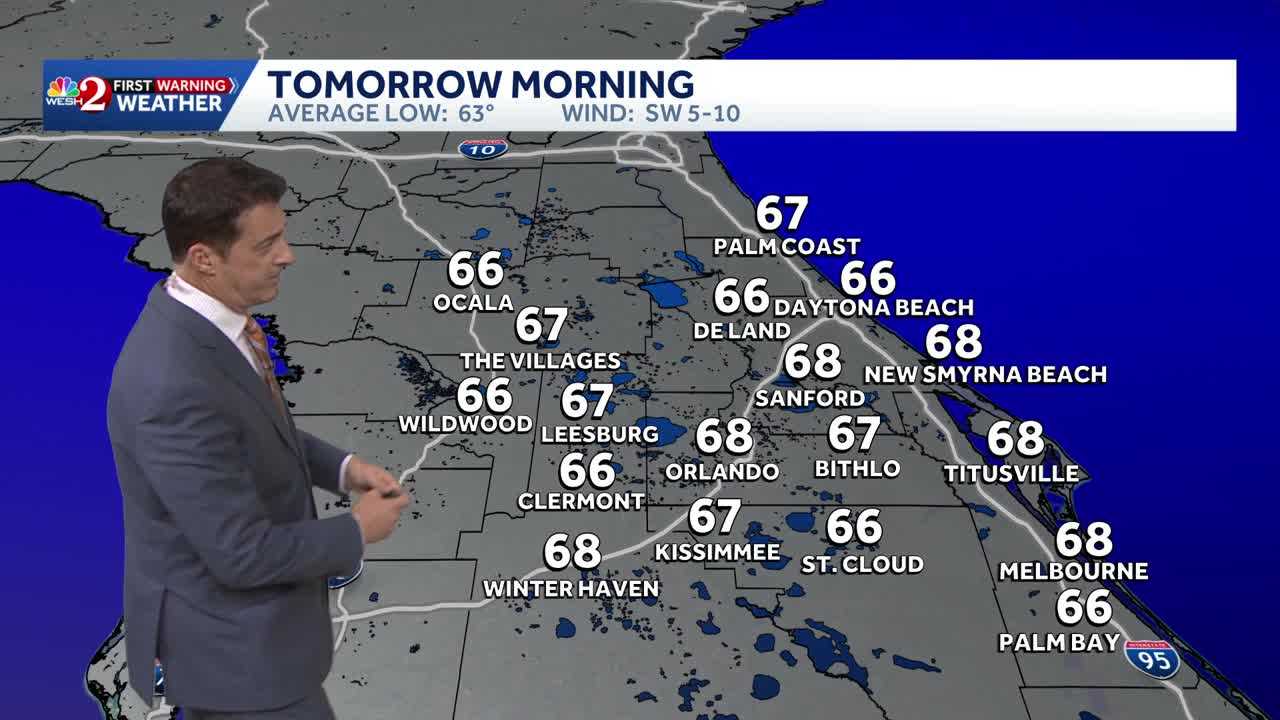A few showers/storms Thursday but a better chance this weekend. 4.29.26