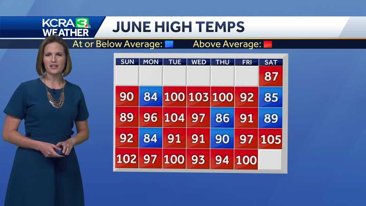 Northern California forecast: Extended heat wave, increased fire danger ...