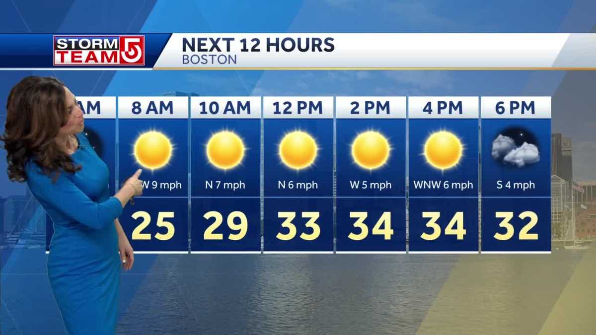 Video: Chilly start with bright sun today