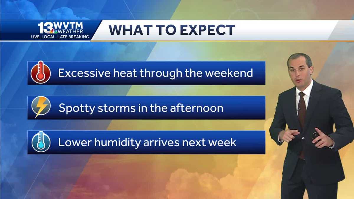 Temperatures approaching 100, heat index approaching 110, isolated storms