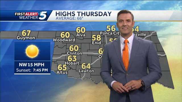 FORECAST: Cool, still breezy today, warmer tomorrow - Vimarsana News