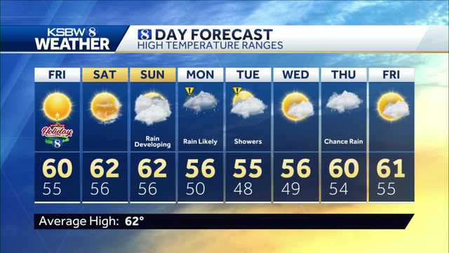 Cold temps and then a storm - Vimarsana News
