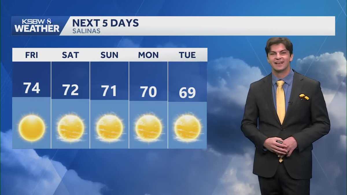 Excellent weather continues through the holiday weekend