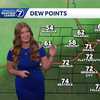 A drier afternoon ahead for the Omaha area