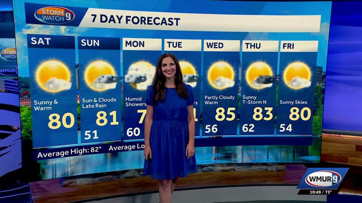  Sunny Saturday; Some rain late Sunday night