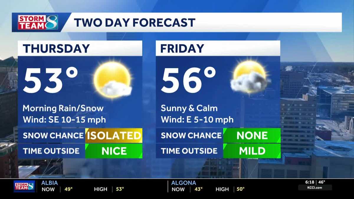 Iowa weather: Minor wintry mix chances tomorrow morning