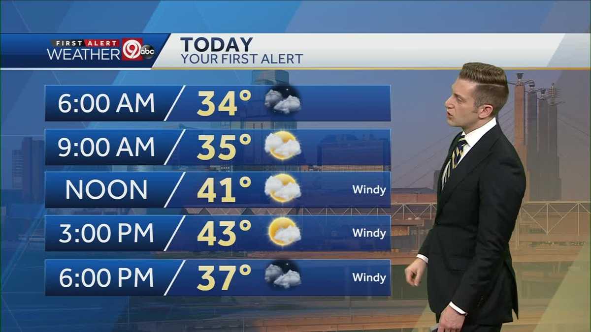 Mix of sun and clouds for Friday