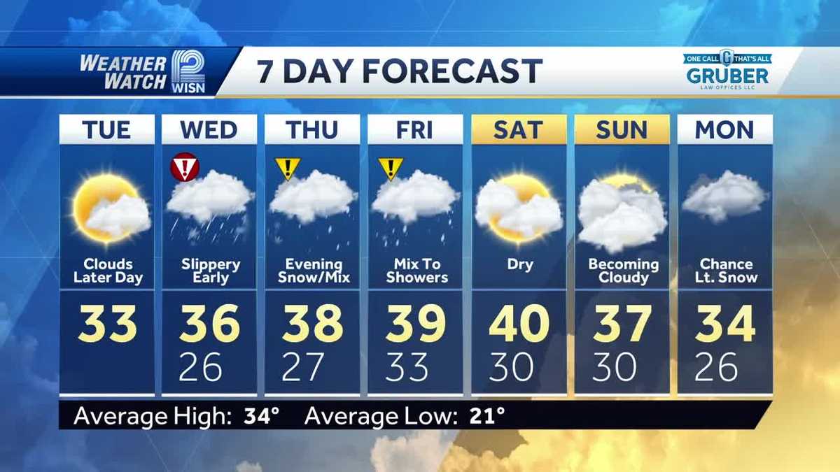 Videocast: Winter weather advisory