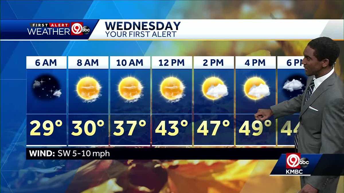 Wednesday mostly sunny, slightly cooler