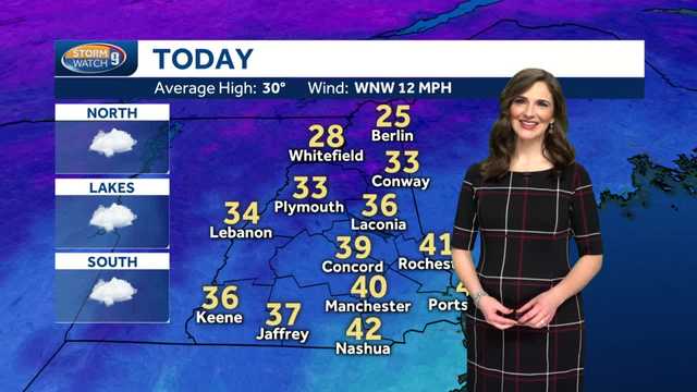 Watch: Cloudy, with flurries possible for some - Vimarsana News