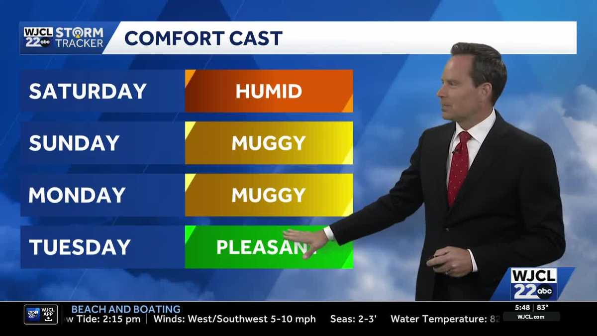 Not a weekend washout...but you may need an umbrella at times in Southeast Georgia, Lowcountry