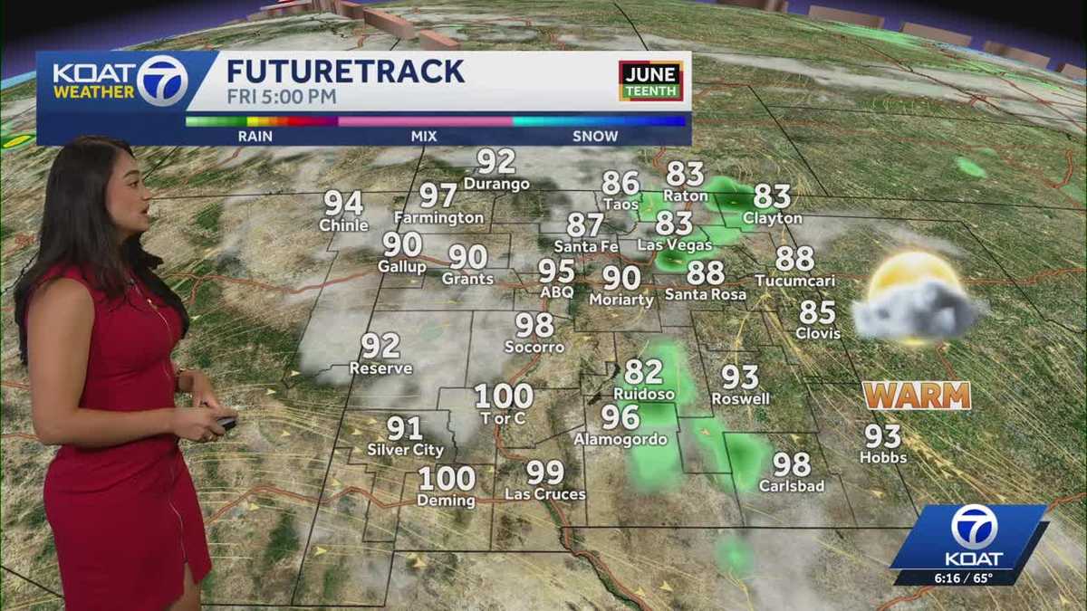 Triple Digit Heat & Fire Risks Today.