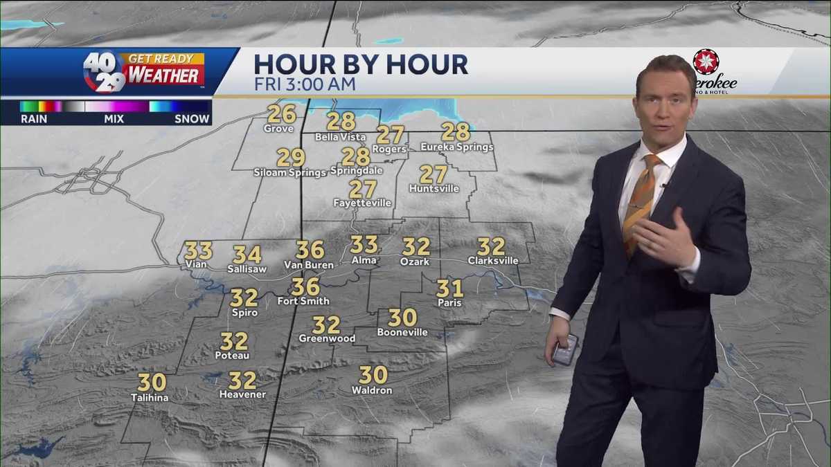 Frigid tonight, another cold front on the way