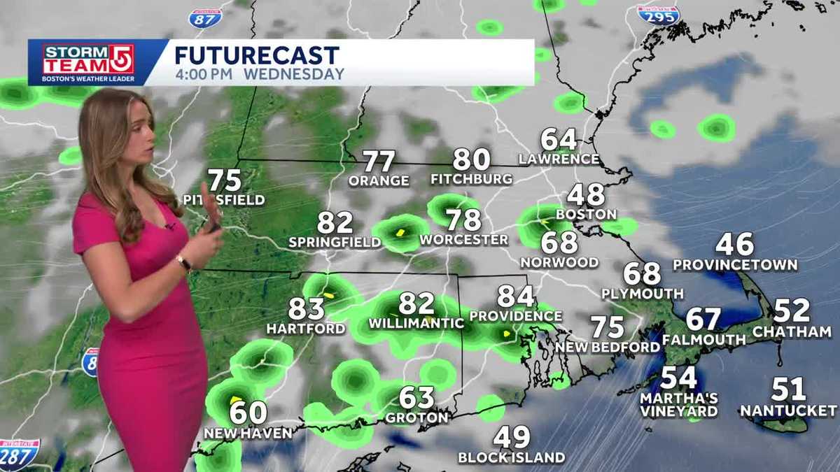 Video: Warm midweek, cooler weekend with showers