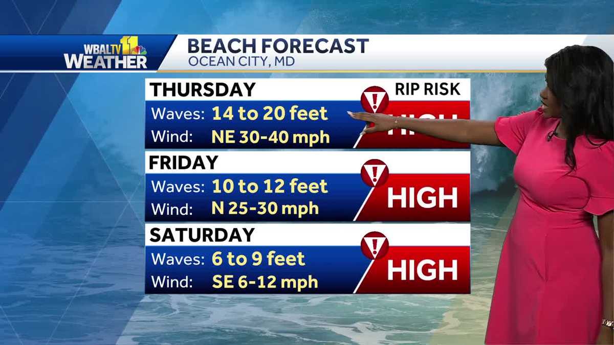 Mostly cloudy skies with a chance of rain and wind