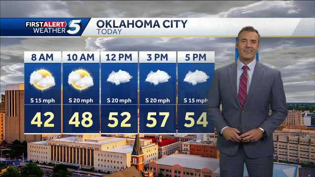 FORECAST: Still breezy today - Vimarsana News