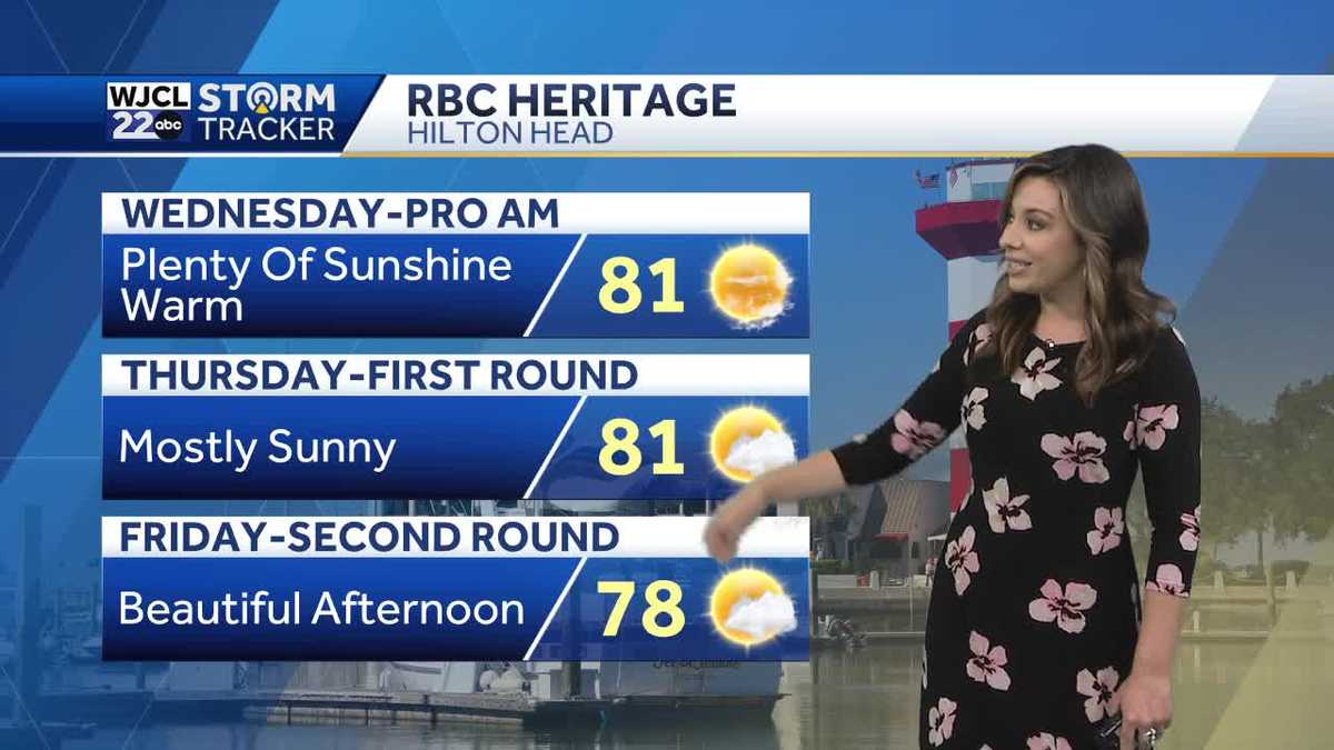 Temperatures are heating up this week - WJCL