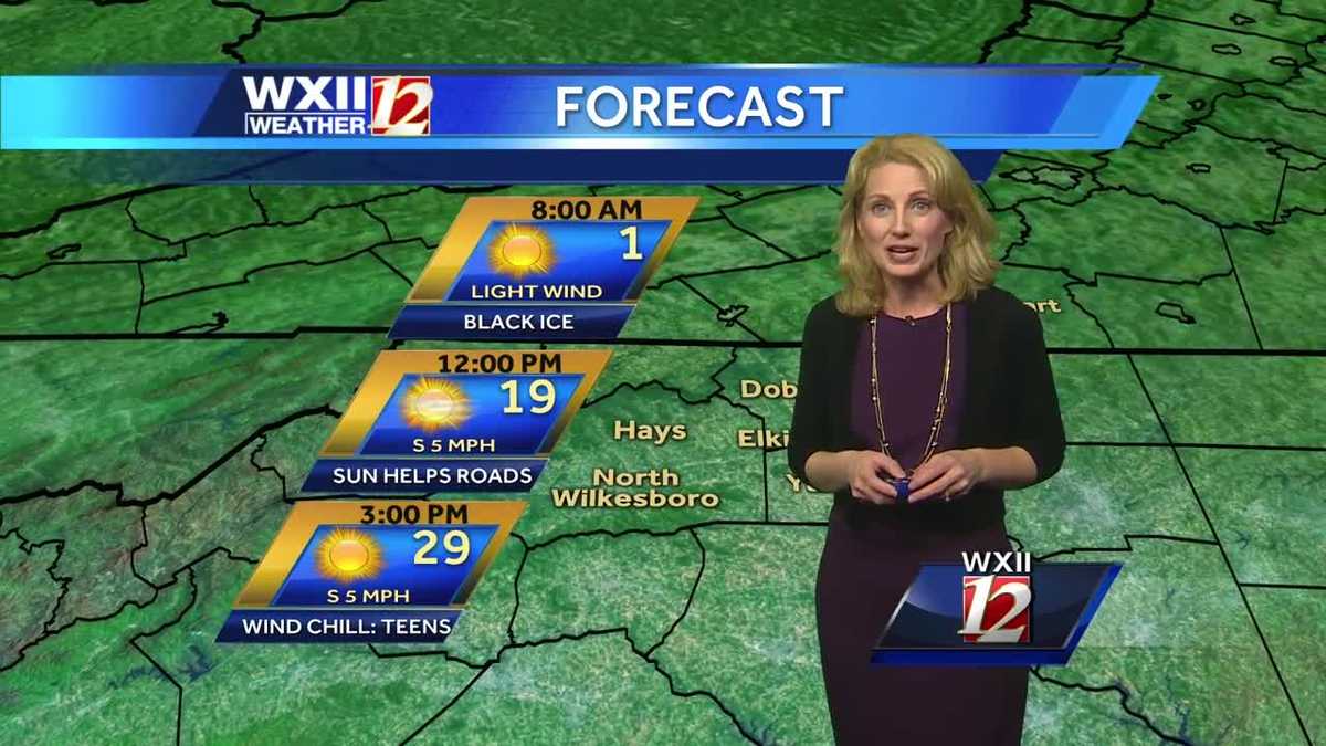 Single Digit Temperatures