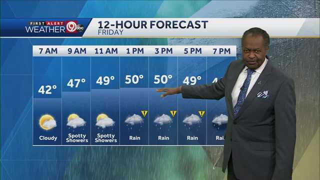 Rain moves back in Friday, high near 50 - Vimarsana News