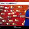 Iowa weather: 80s return with chance for showers today
