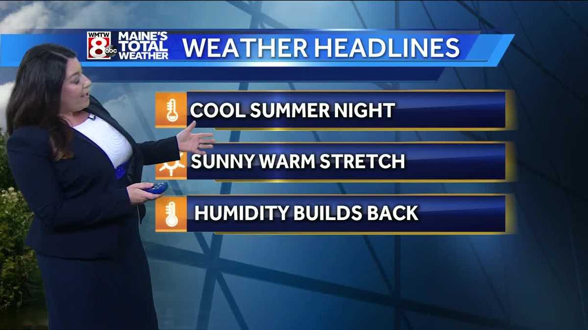 Heat and humidity return this week and we’re tracking late week storms.