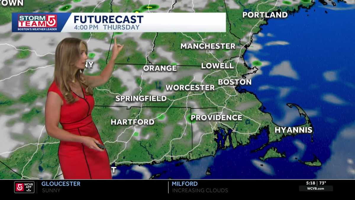 Video: Thursday heat, Friday storms, cooler weekend