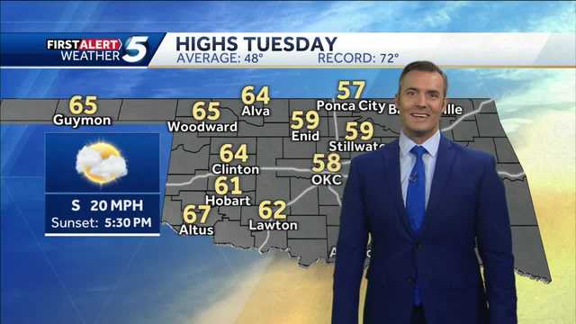 FORECAST: Warmer, but breezy today - Vimarsana News