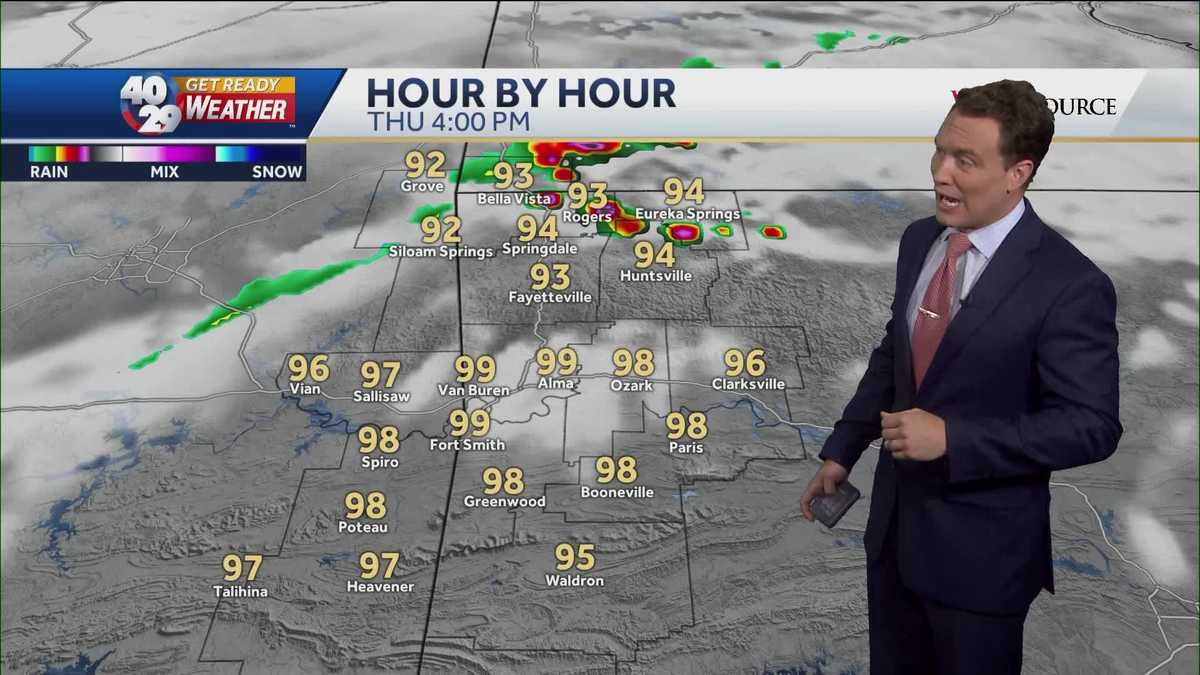 Tracking storm chances over the next few days