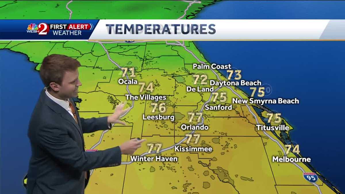 Clouds, isolated showers possible Friday evening