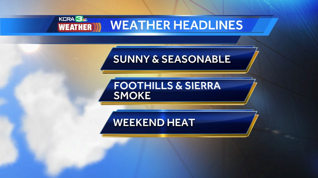 Heating up for the weekend