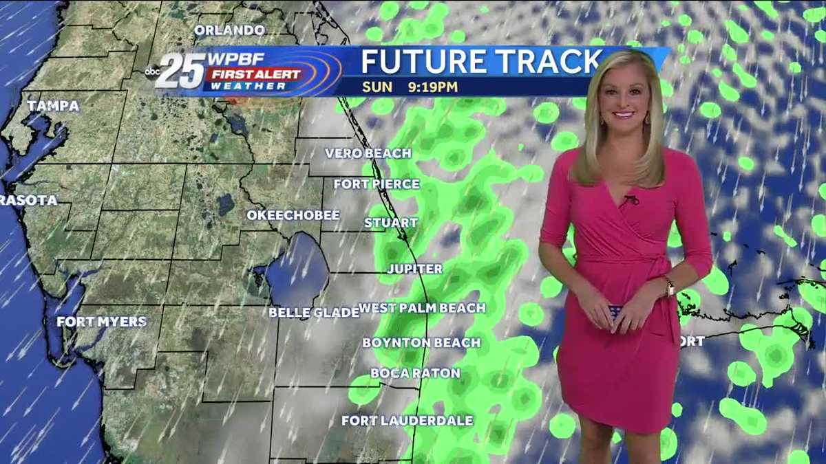 Taylor's Video Forecast