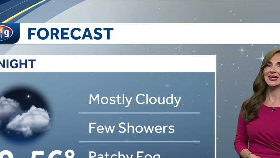 NH weather forecast Scattered showers possible overnight into Tuesday