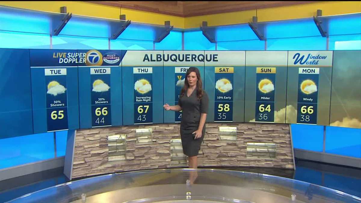 Mix of sun and clouds today