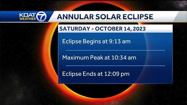 Here's when you can see the 2023 solar eclipse in New Mexico - Vimarsana News
