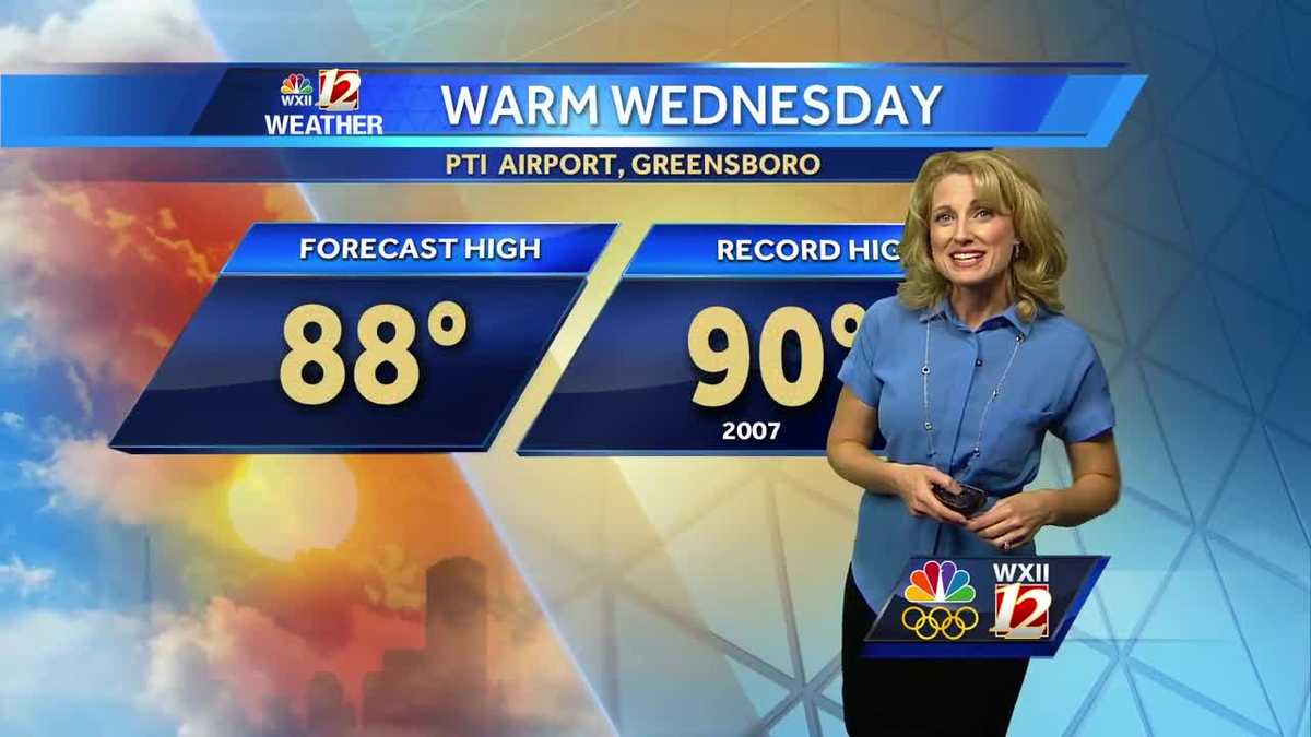 WATCH Michelle's Forecast Maria pulling away..Rain, Rain, anytime soon?