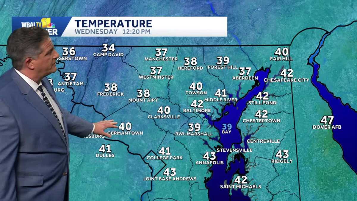 Chilly, breezy for rest of Wednesday with temps in the 40s