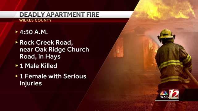 One person is dead, another seriously injured in apartment fire - Vimarsana News
