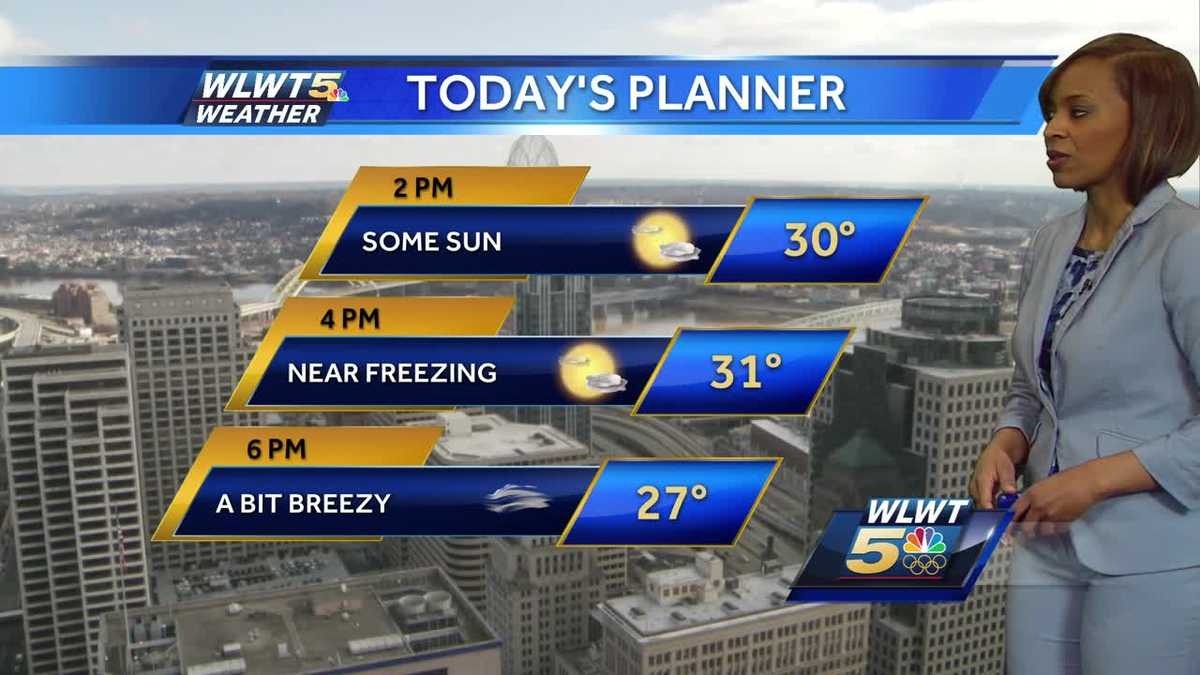 Cold with decreasing clouds