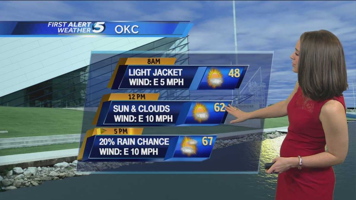 Sun & clouds today with highs in the 60s