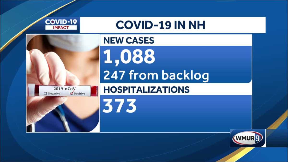 NH COVID update Number of current hospitalizations drops