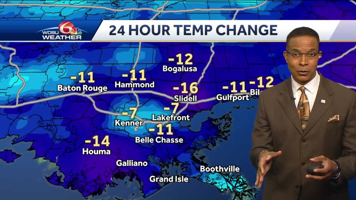 A sunny and chilly Tuesday